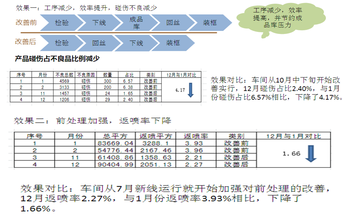 PA视讯(亚洲区)官网 - PlayAce