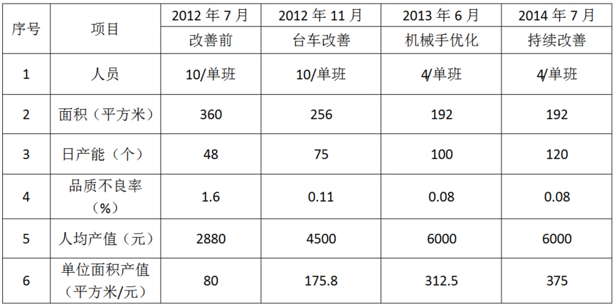 PA视讯(亚洲区)官网 - PlayAce